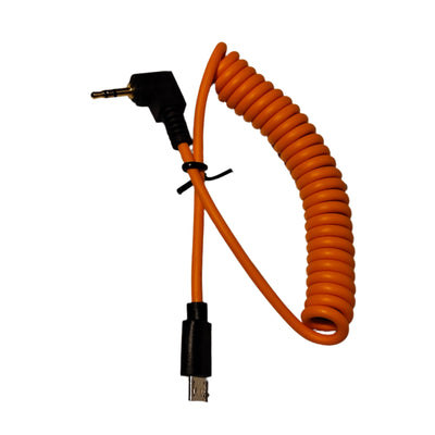 Miops Products